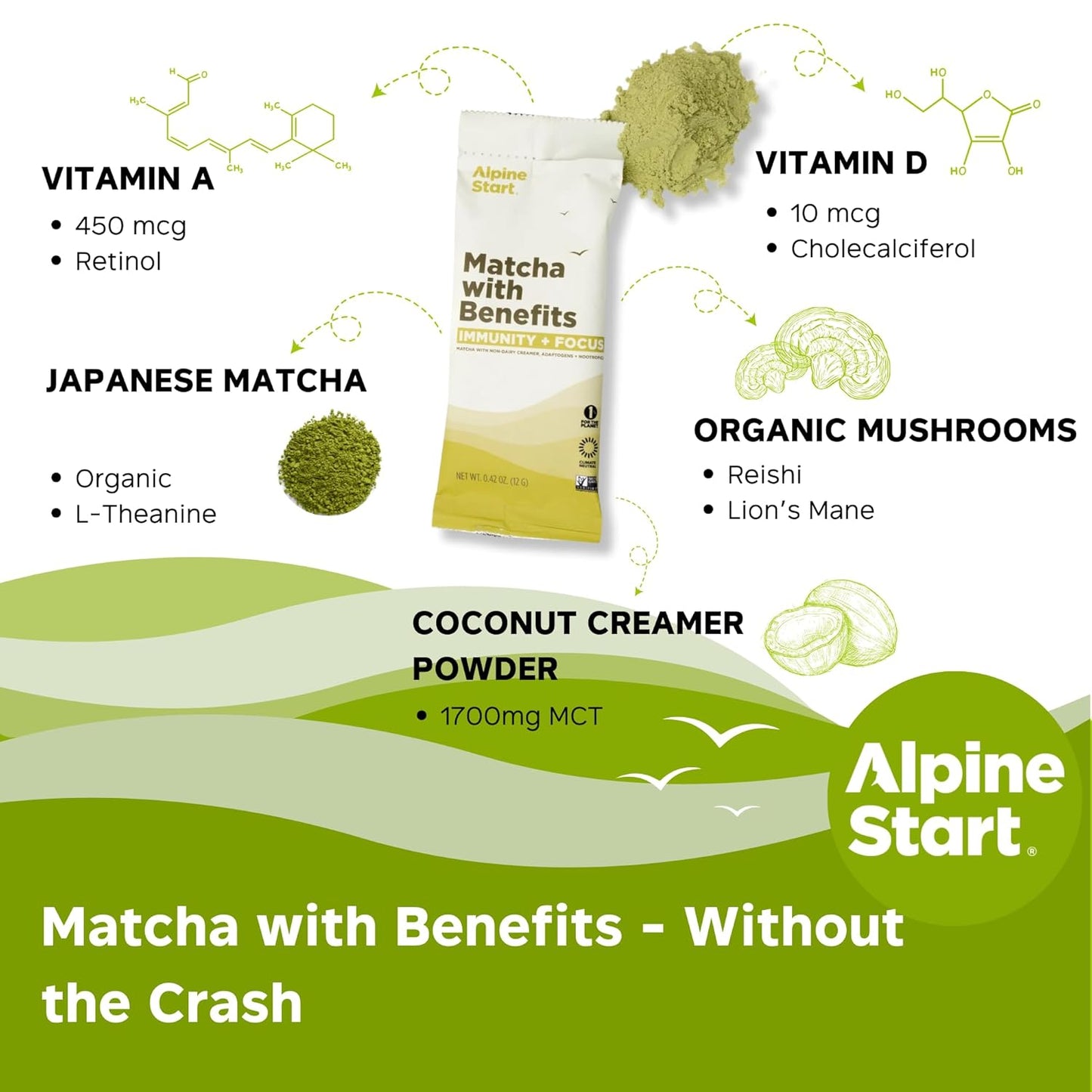 Alpine Start Matcha with Benefits