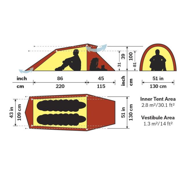 Hillberg Nallo 2 Tent