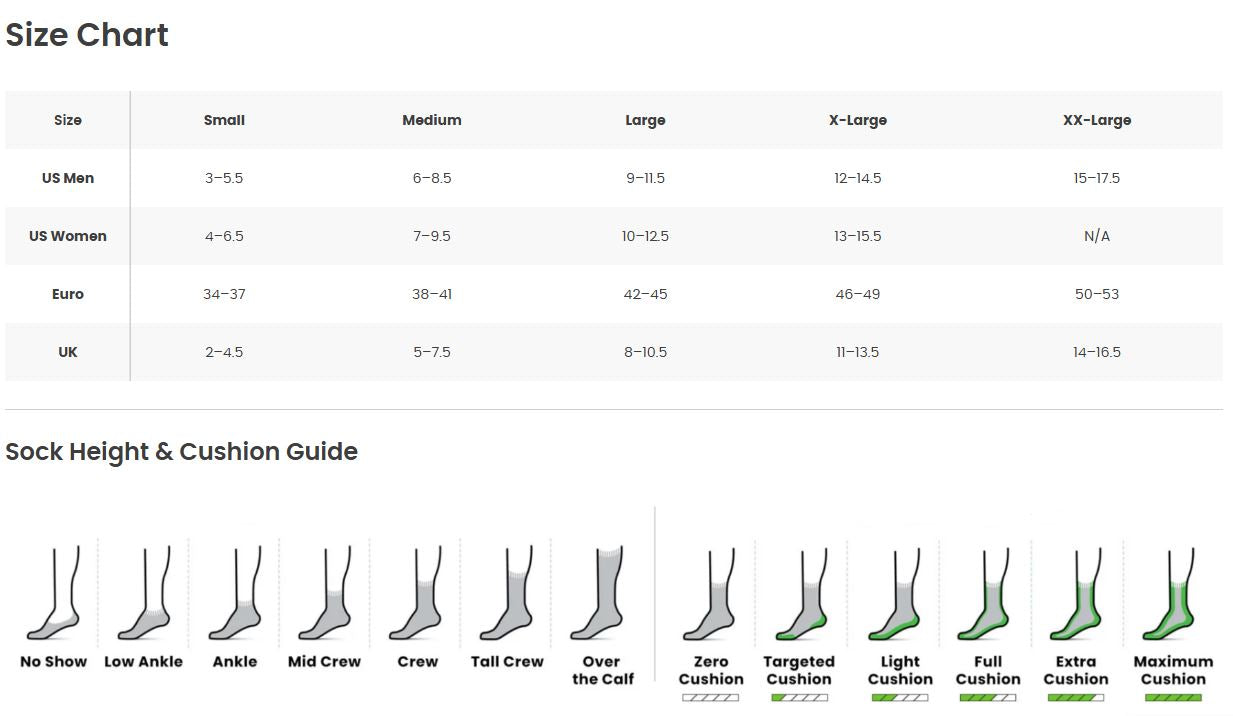 Smartwool Run Low Ankle Socks