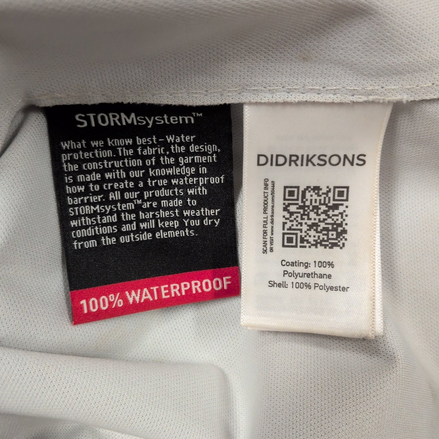 Didricksons Waterman Rain Set Galon*